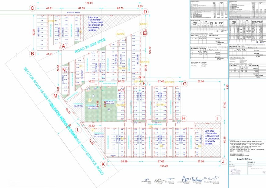 Shyam-villas-sector-24-dharuhera-gurgaon-site-plan