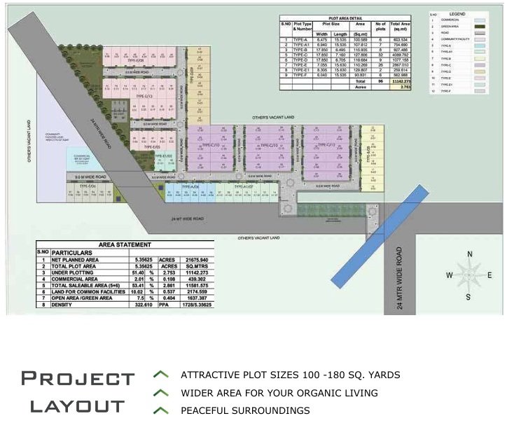 3b-realty-pataudi-greens-sector-4-pataudi-site-plan