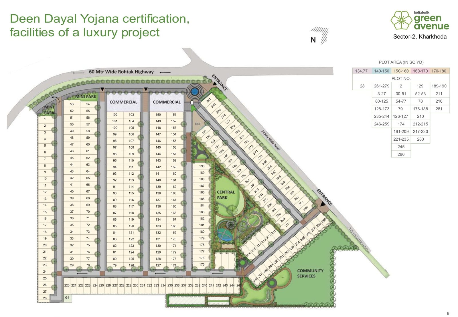 Indiabulls Green Avenue Site Plan