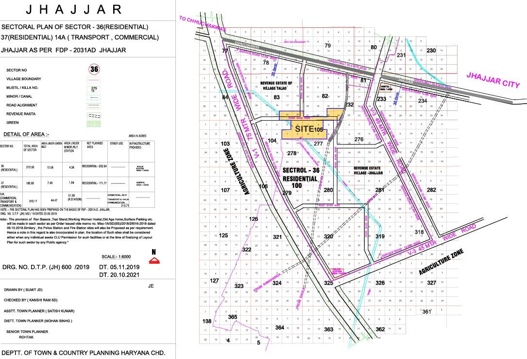 Anandam-ashiyana-sector-36-jhajjar-site-plan