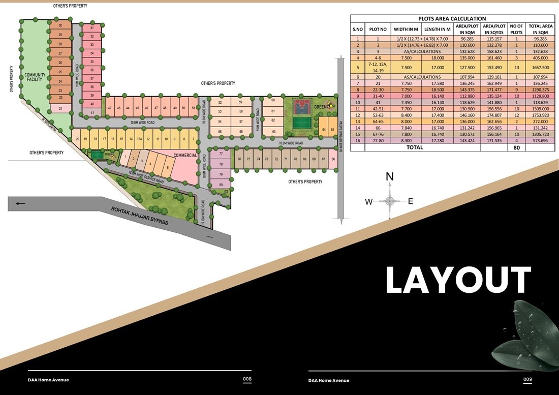 Daa Home Avenue Site Plan