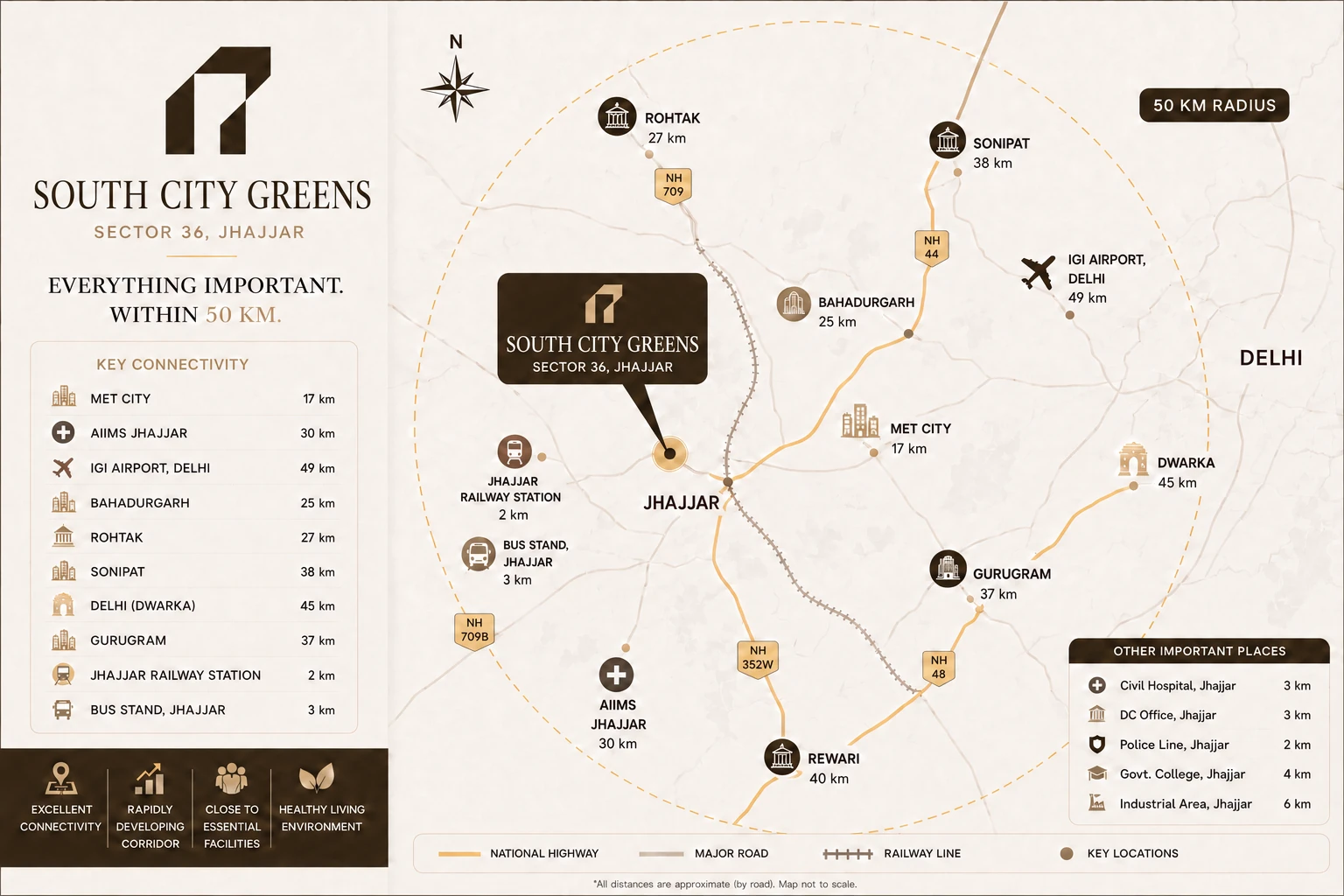 South City Greens Location Map